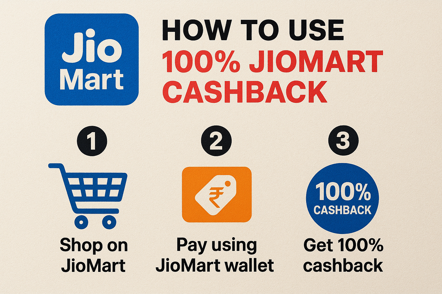 How to Use 100% JioMart Cashback (Step-by-Step, with Rules, Tips & Links)